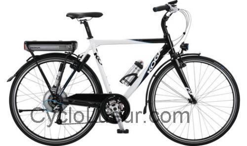 Koga E-Light avis et fiche technique 